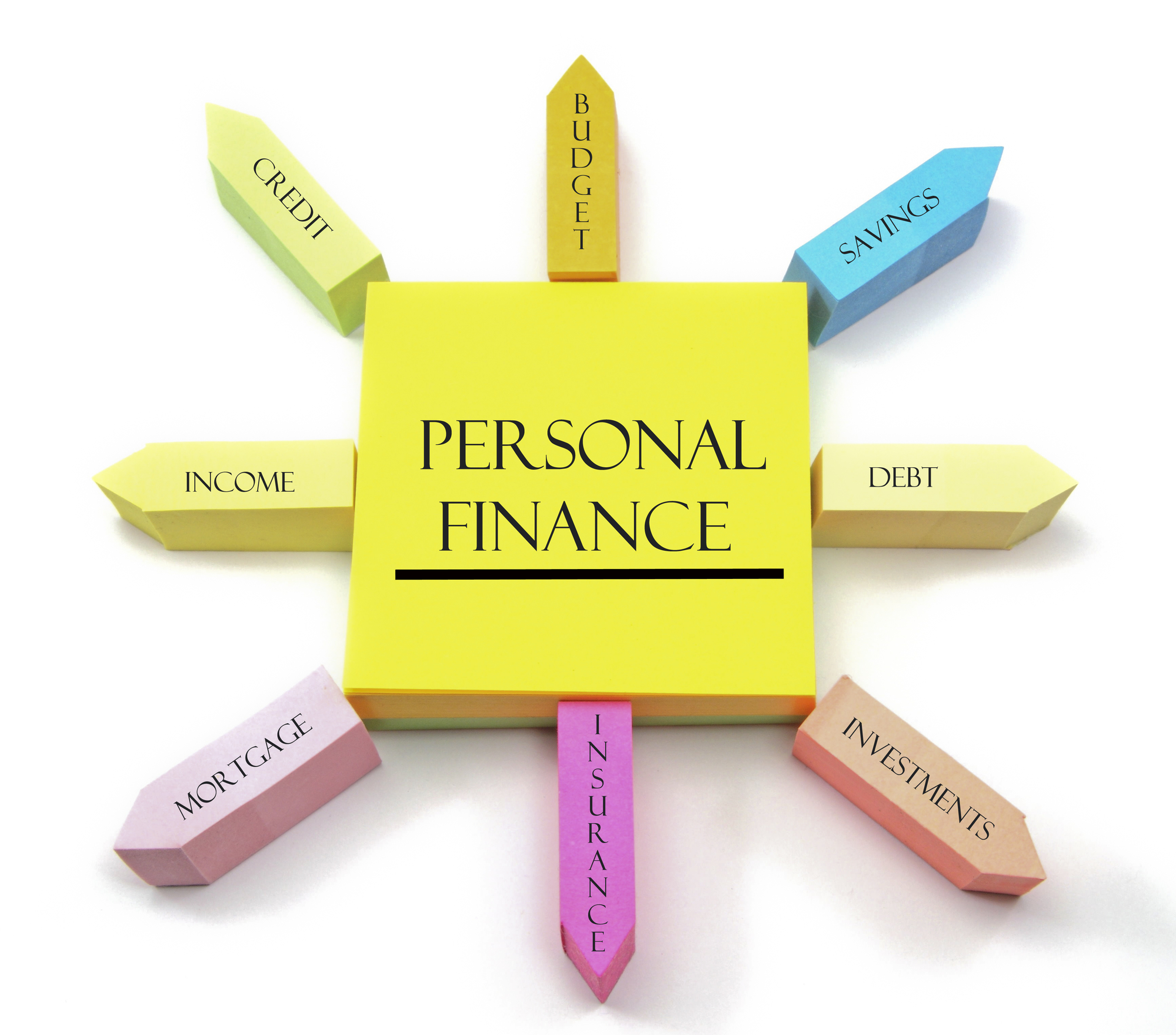 personal finance for phd