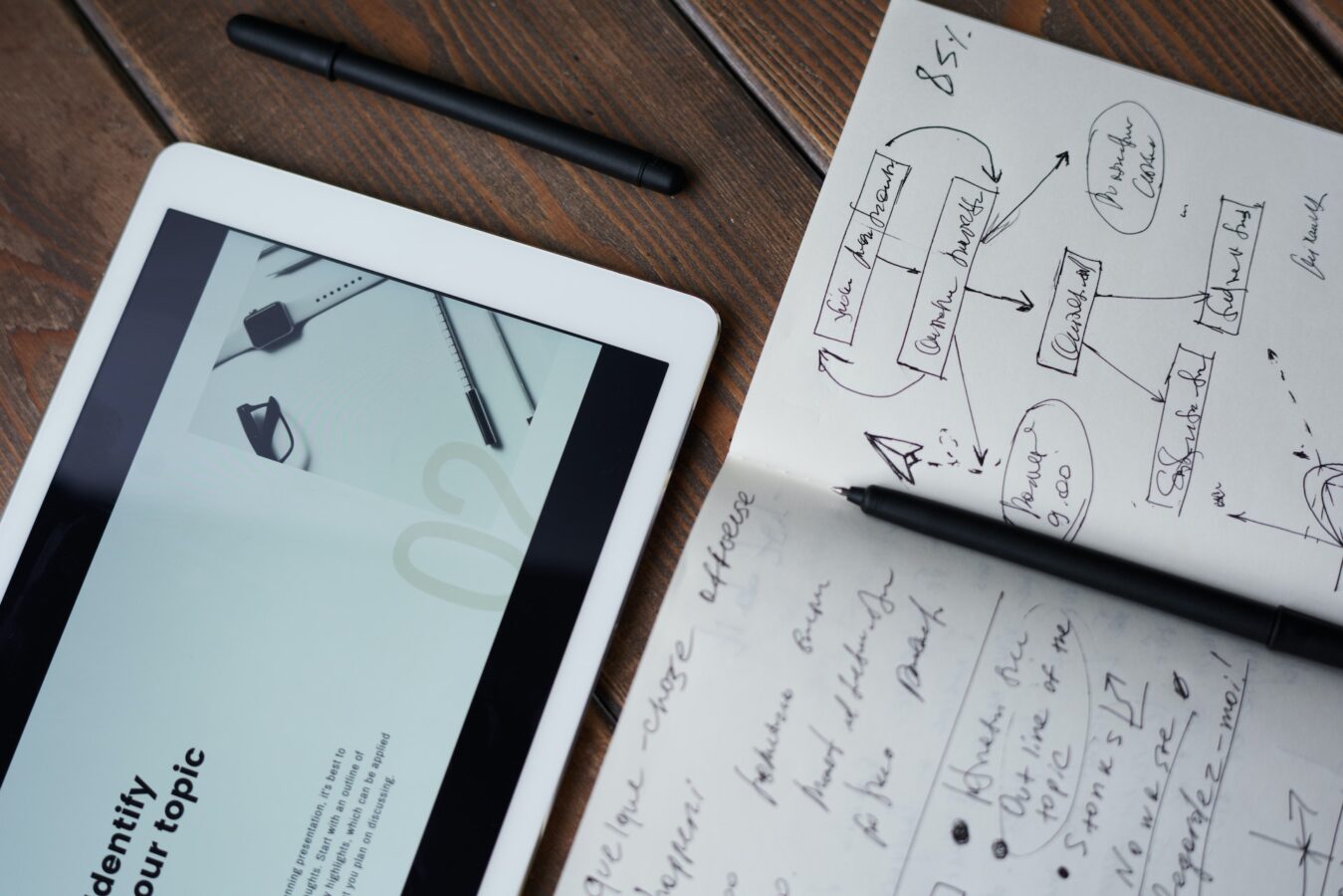 Want To Remain Competitive? You Need To Be Doing These 4 Things ...