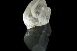 How Can You Confirm Legal Ownership of Your Mineral Rights: Key Steps to Guarantee Security - Verified by FangWallet