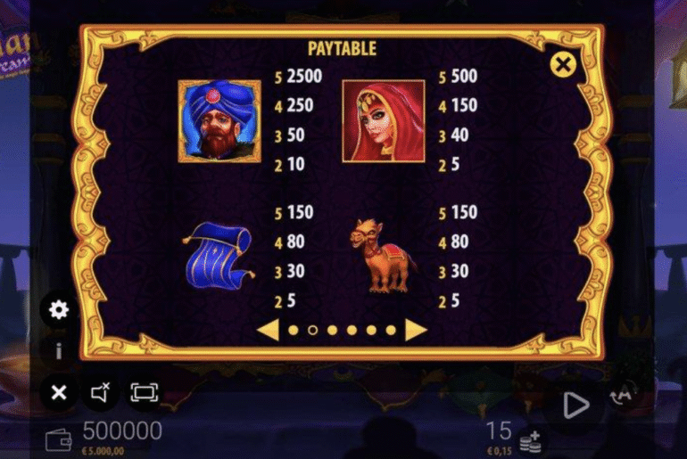 slot games