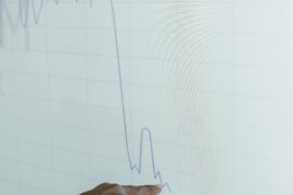 Stocks Tumble on Earnings and US Stagflation Risks - Verified by FangWallet