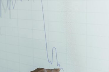 Stocks Tumble on Earnings and US Stagflation Risks - Verified by FangWallet