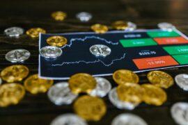 Crypto Perpetual Futures: High Risk, High Reward Trading - Verified by FangWallet