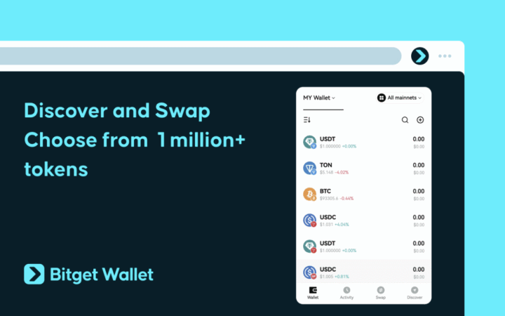 ETH Wallet Showdown: Bitget Wallet vs. Trust Wallet for Ethereum Users - Verified by FangWallet